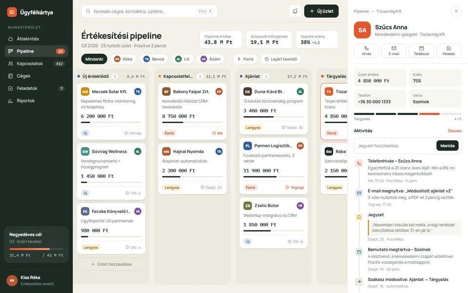 Ügyfélkártya – értékesítési CRM felület – előnézet